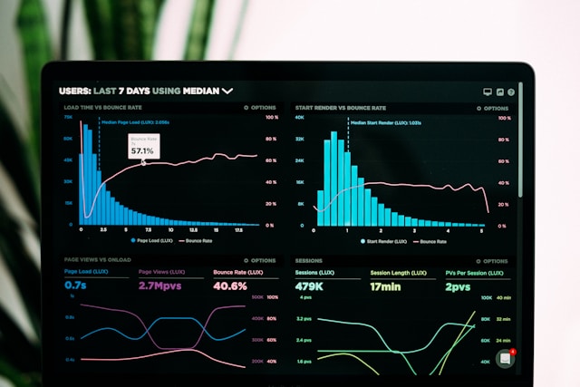 Selfhost your website analytics with Umami